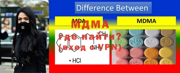 дмт Абинск